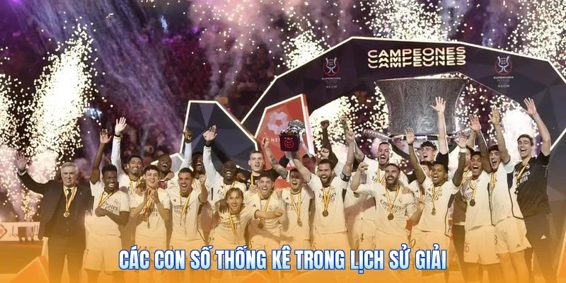 Các con số thống kê trong lịch sử giải